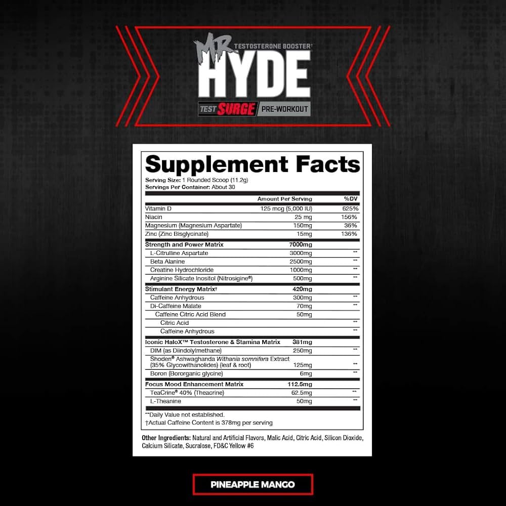 PS Hyde test Surge