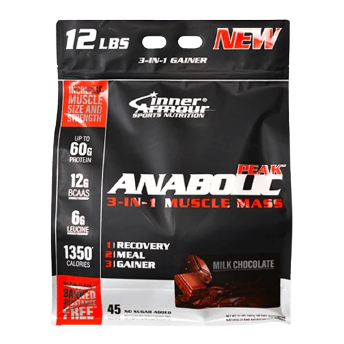 Anabolic Peak