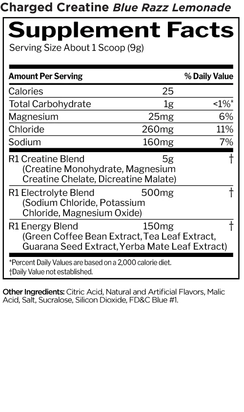 Rule 1 Charged Creatine