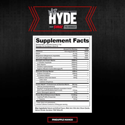 PS Hyde test Surge