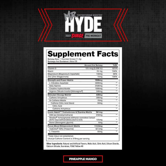 PS Hyde test Surge