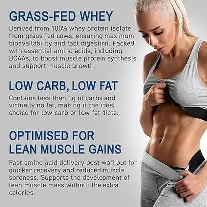 Applied Nutrition ISO-XP