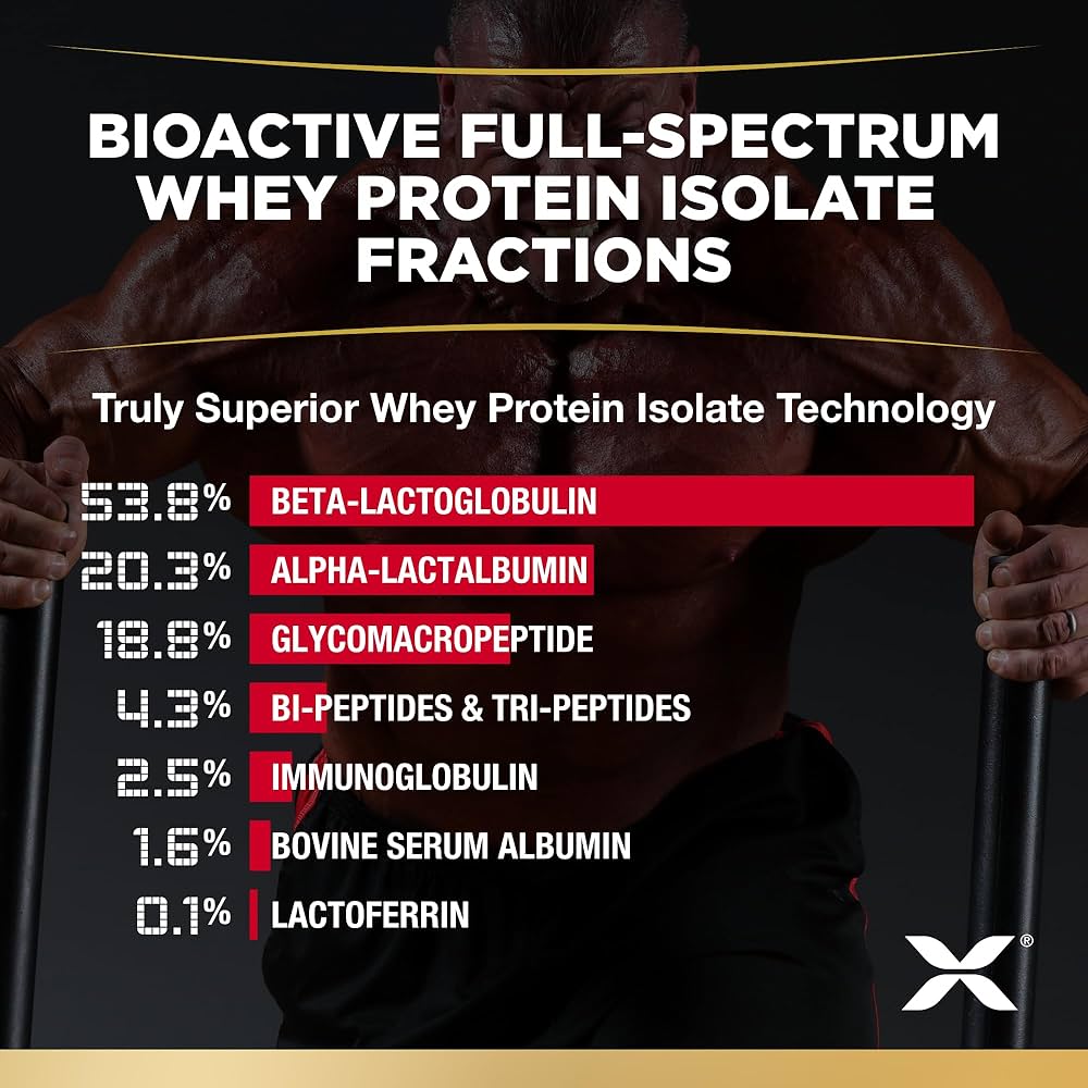 ALLMAX ISOFLEX Whey Protein Isolate