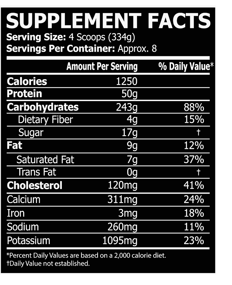 Biotech Usa Hypermass