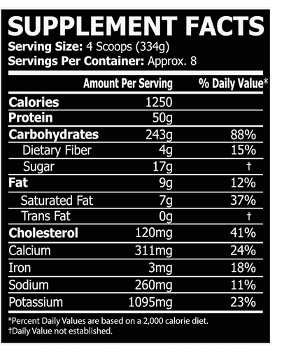 Biotech Usa Hypermass