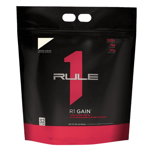 Rule1 Gain